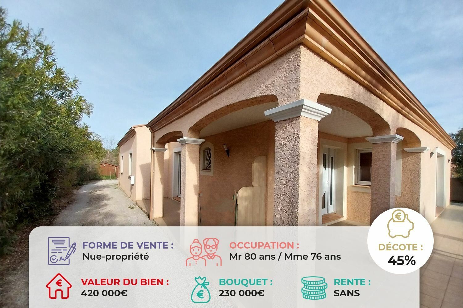 Maison à vendre 5 m2 à Béziers vignette-1