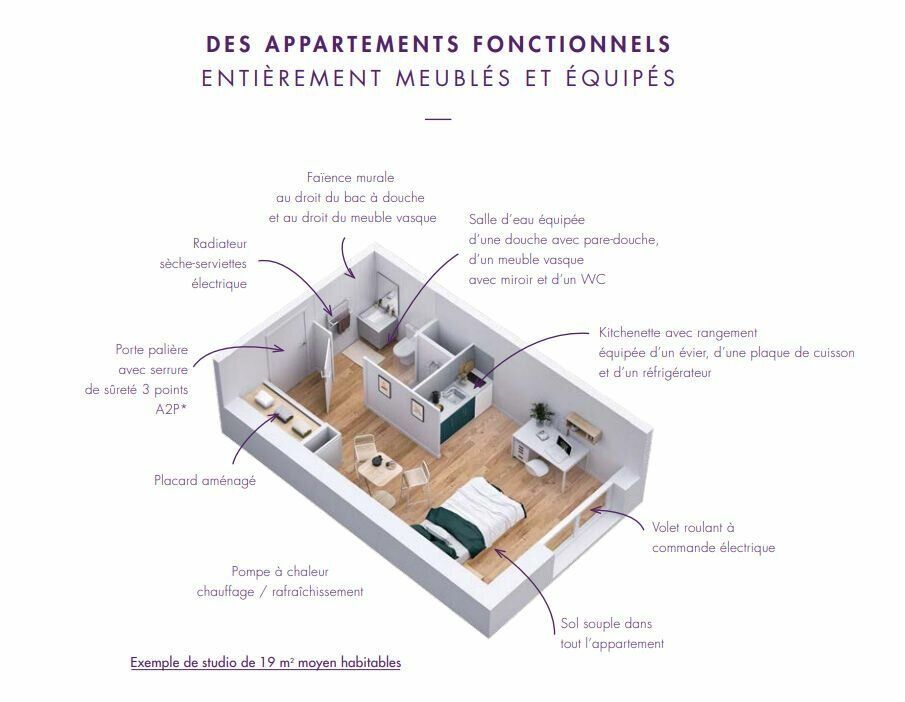Appartement à vendre 1 19.16m2 à La Valette-du-Var vignette-4